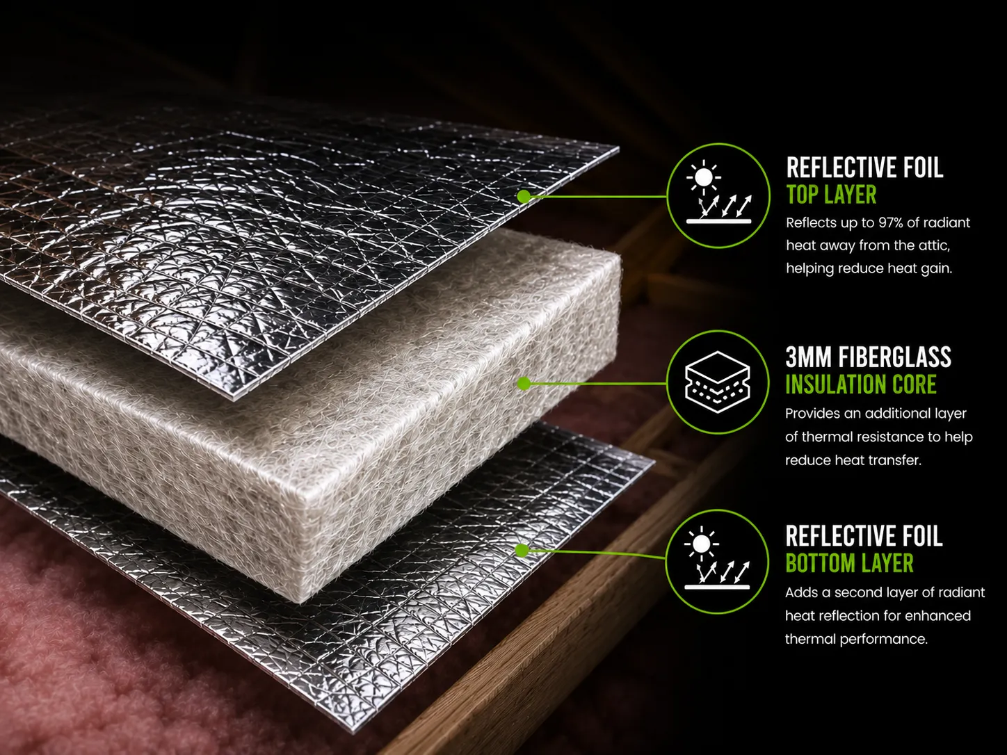 insulation adds thermal protection to the radiant barrier foil in comfort shield MLI by the attic depot